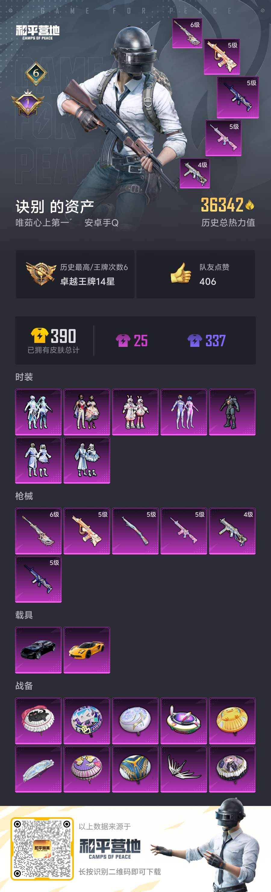 HPSJ3307579和平精英账号详情图7 HPSJ3307579和平精英账号详情图7