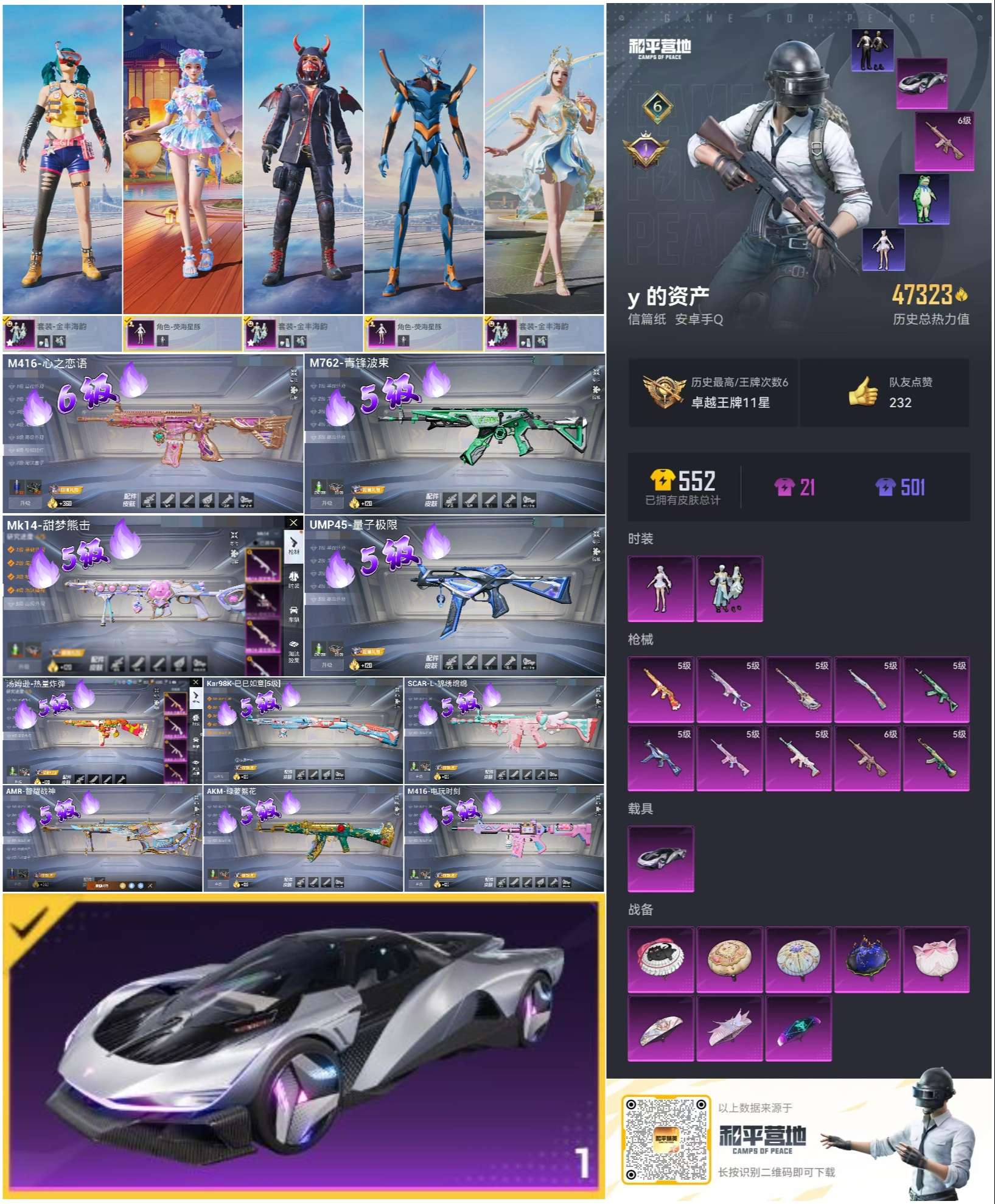 HPSJ3307480和平精英账号详情图4
