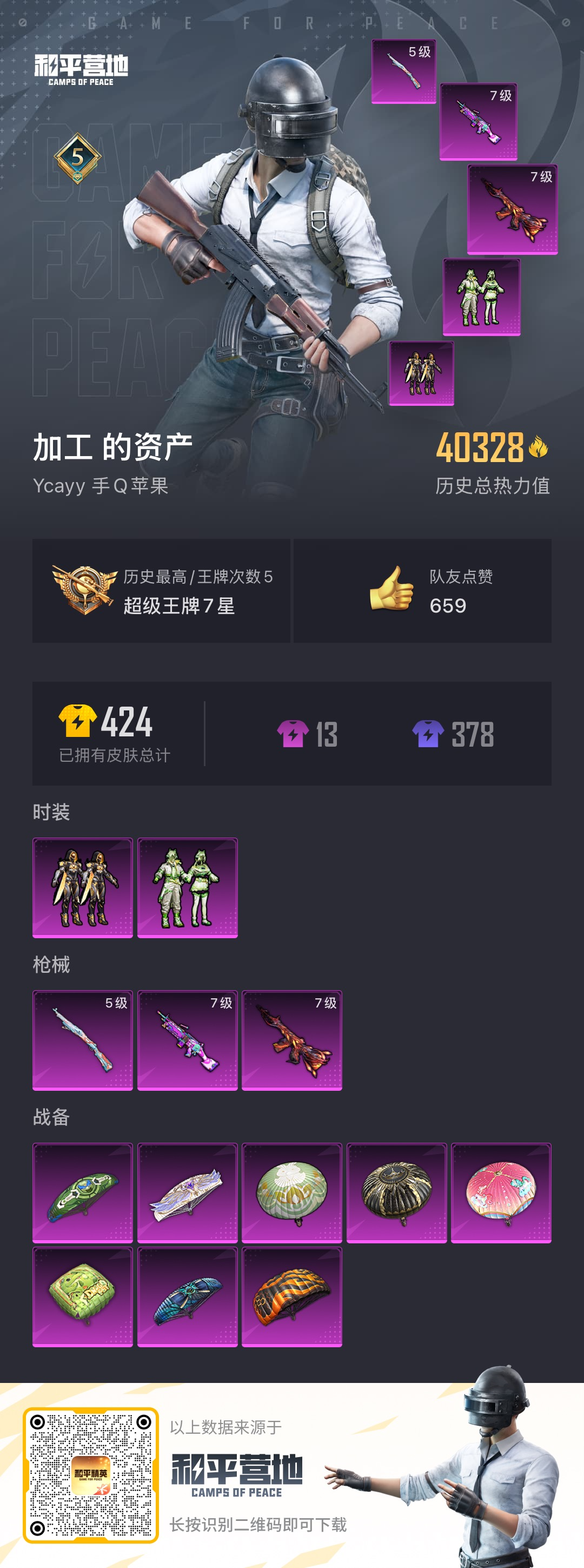 HPSJ3307479和平精英账号详情图4