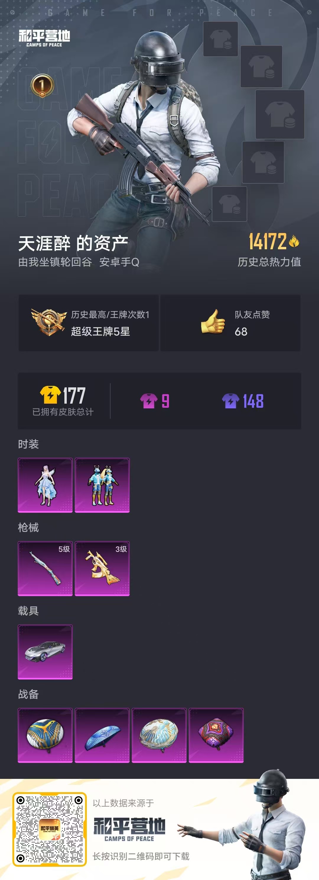 HPSJ3307388和平精英账号详情图3