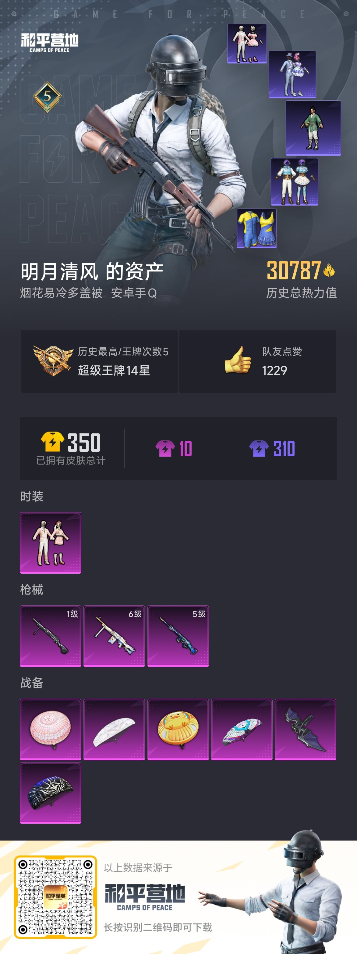 HPSJ3309361和平精英账号详情图4