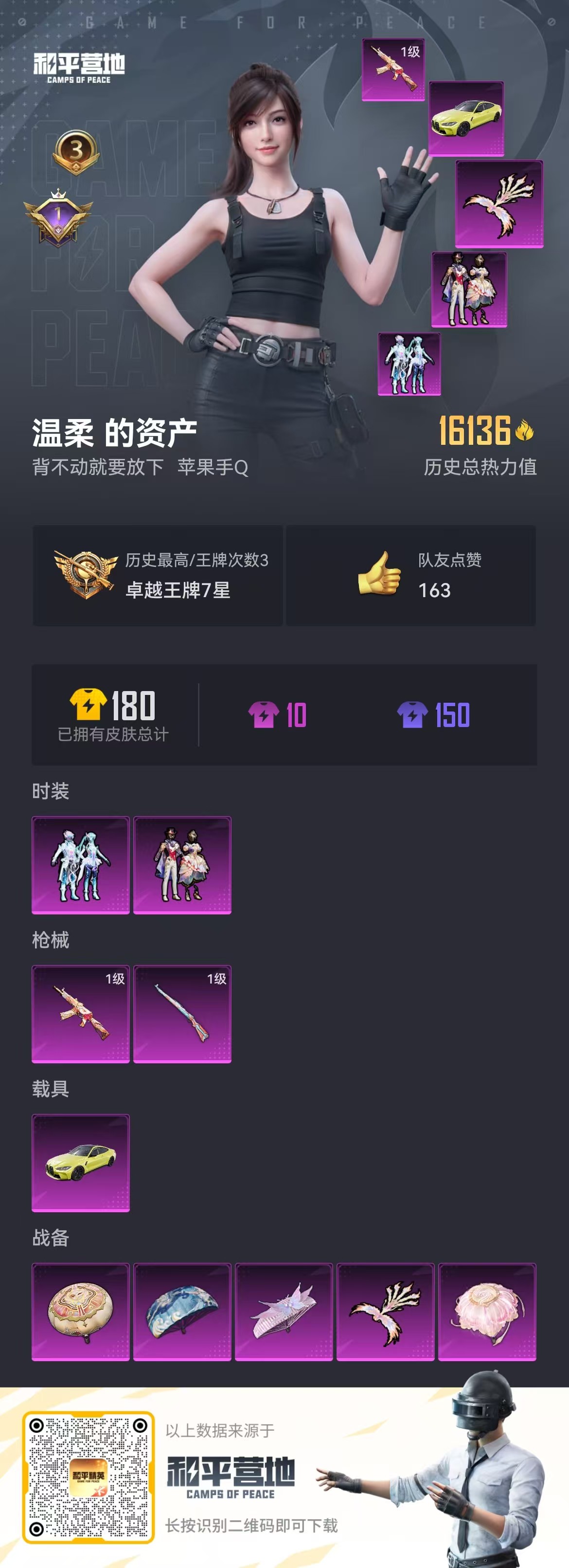 HPSJ3307578和平精英账号详情图3