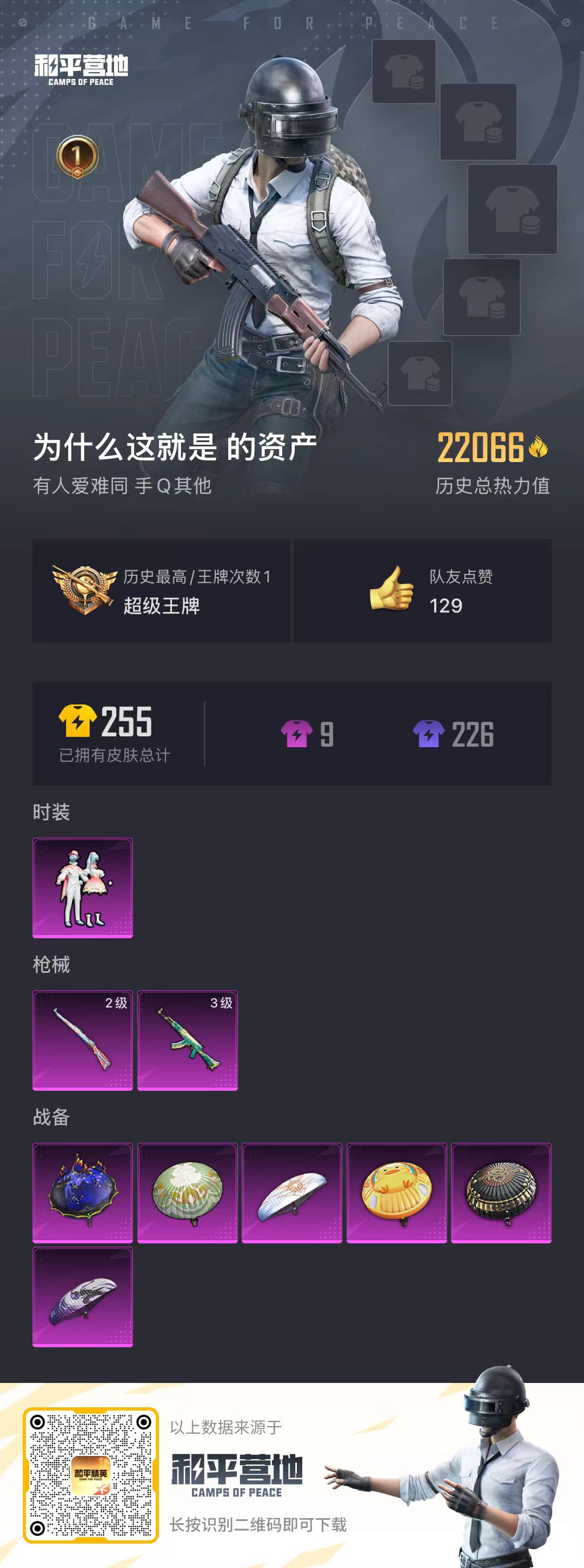 HPSJ3307942和平精英账号详情图3