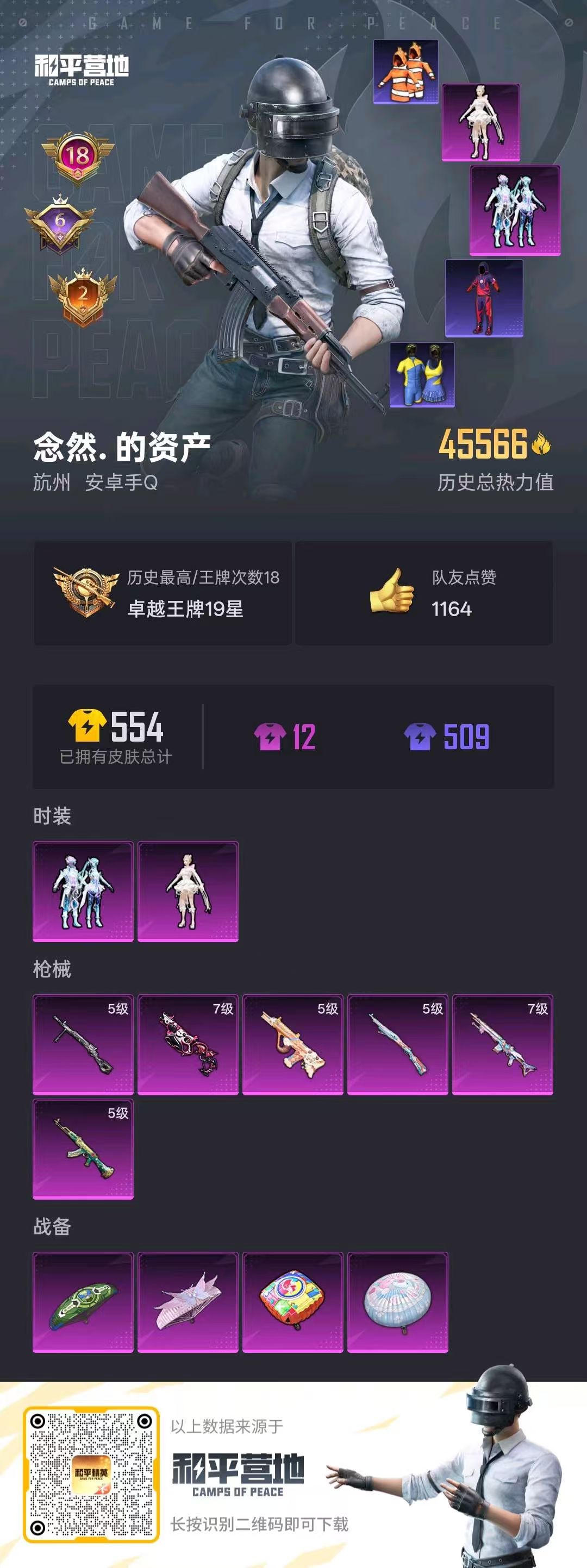 HPYHW3308393和平精英账号详情图2