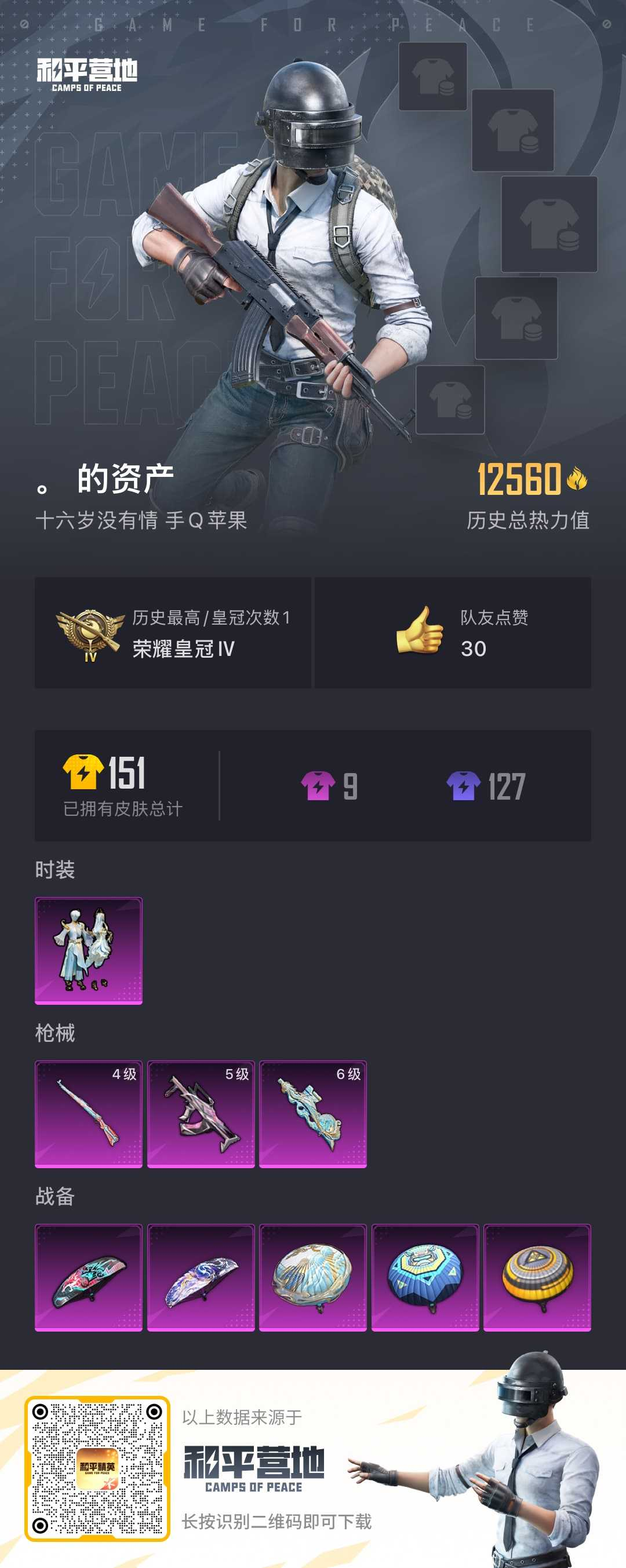 HPSJ3307943和平精英账号详情图2 HPSJ3307943和平精英账号详情图2