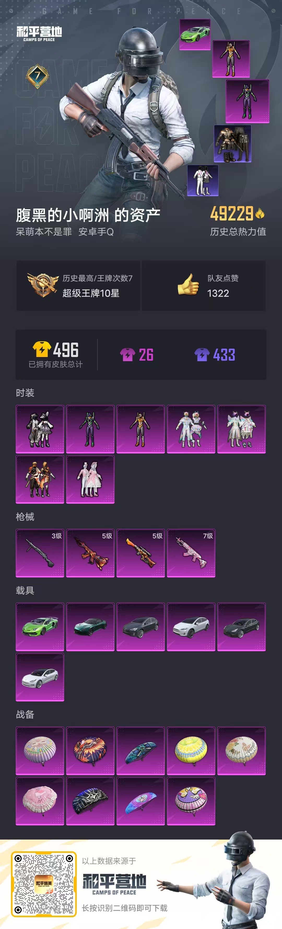 HPSJ3309788和平精英账号详情图4
