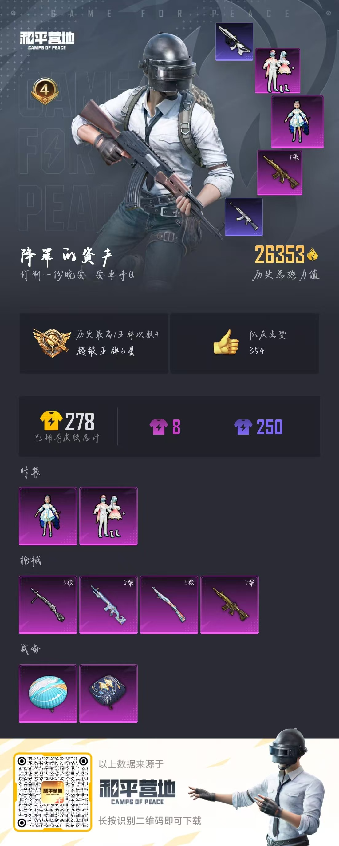 HPSJ3309787和平精英账号详情图4 HPSJ3309787和平精英账号详情图4