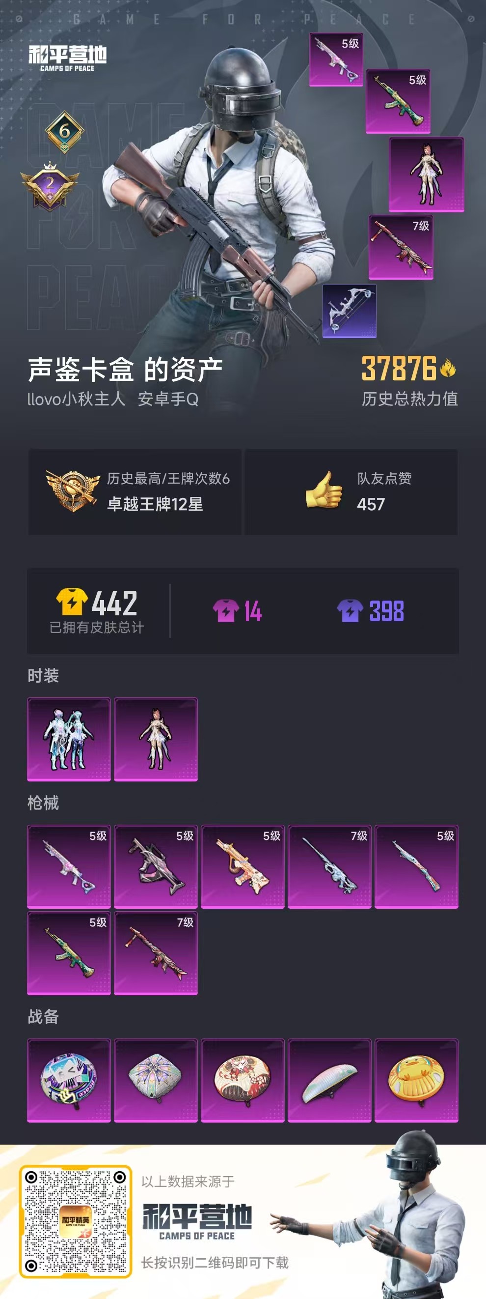 HPSJ3308008和平精英账号详情图3