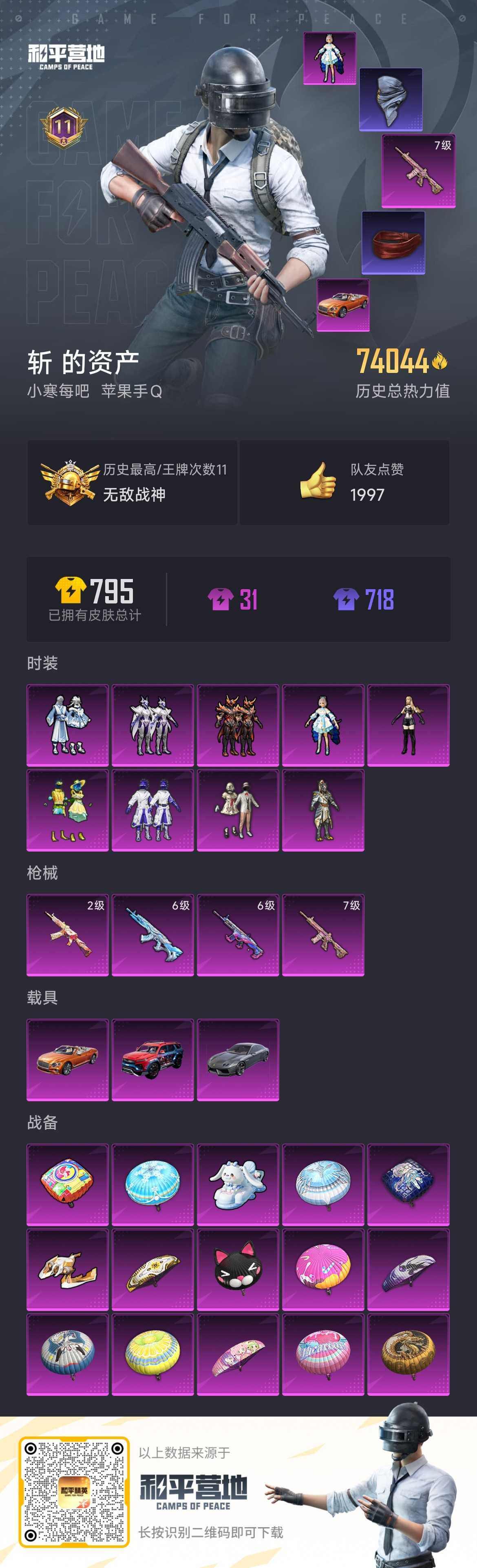 HPSJ3307992和平精英账号详情图4 HPSJ3307992和平精英账号详情图4