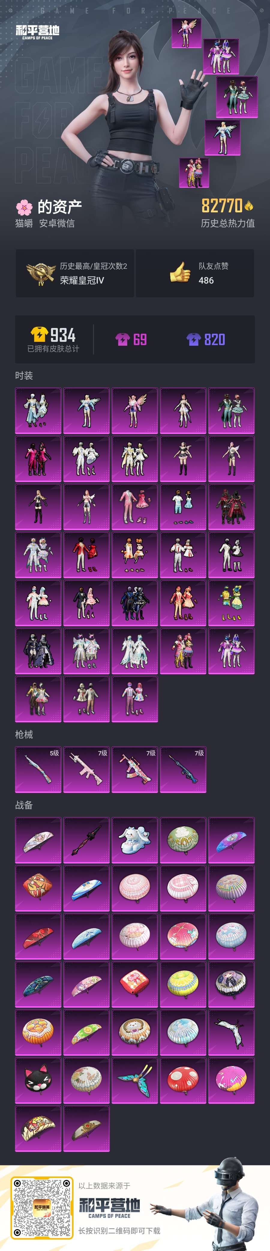 HPSJ3307948和平精英账号详情图4