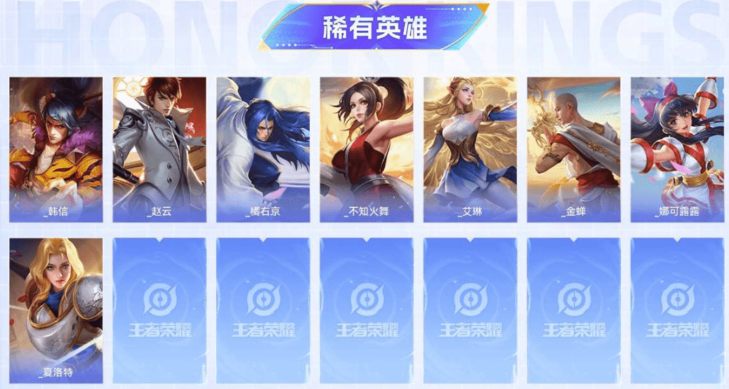 WZCMW3310596王者荣耀账号详情图2