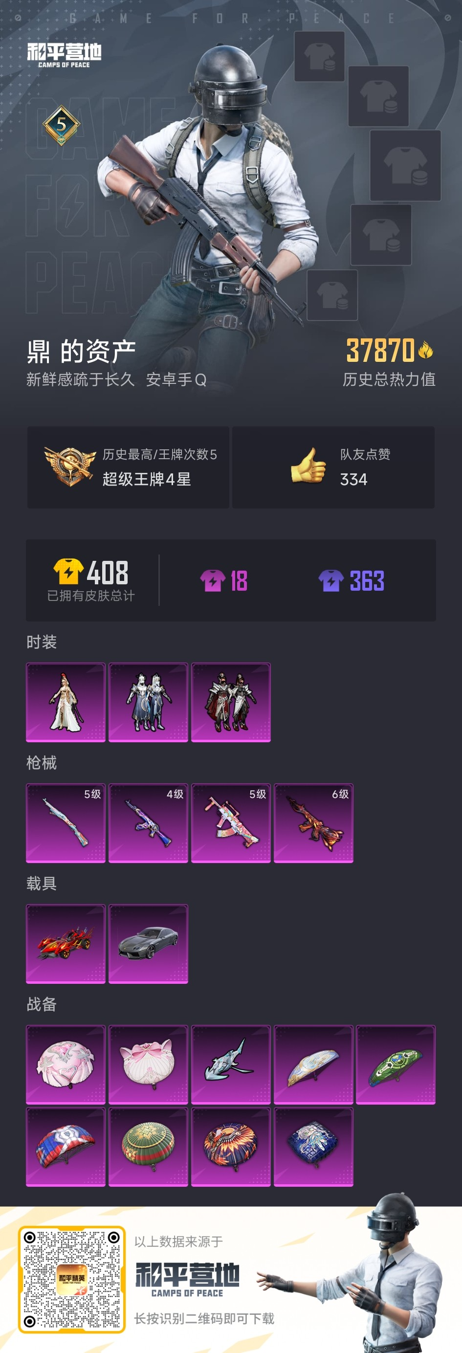 HPSJ3308626和平精英账号详情图4