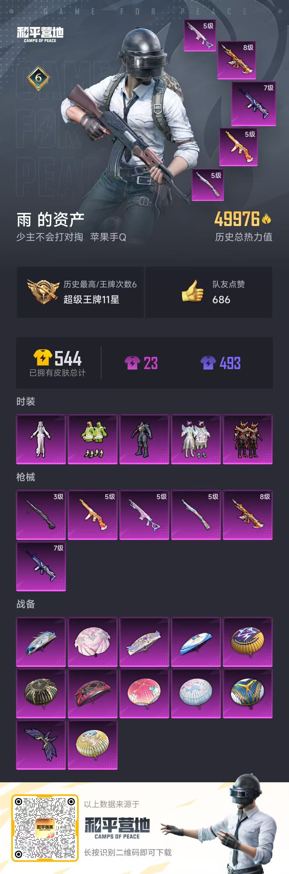 HPSJ3308565和平精英账号详情图3 HPSJ3308565和平精英账号详情图3