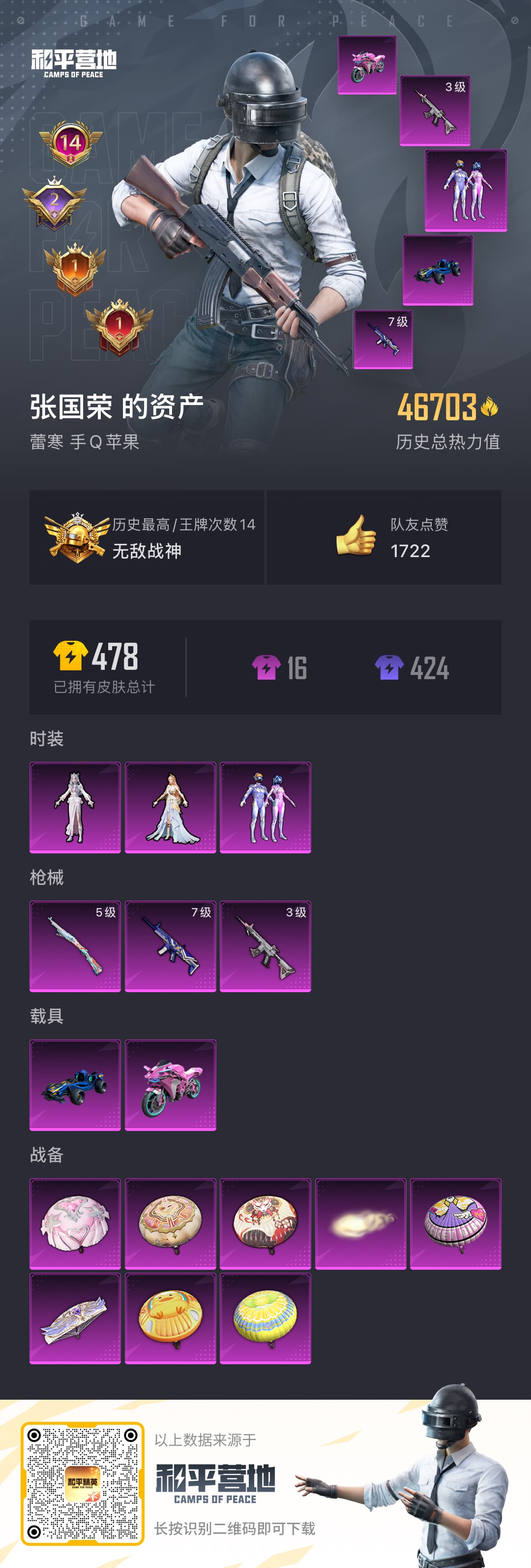 HPSJ3308592和平精英账号详情图4