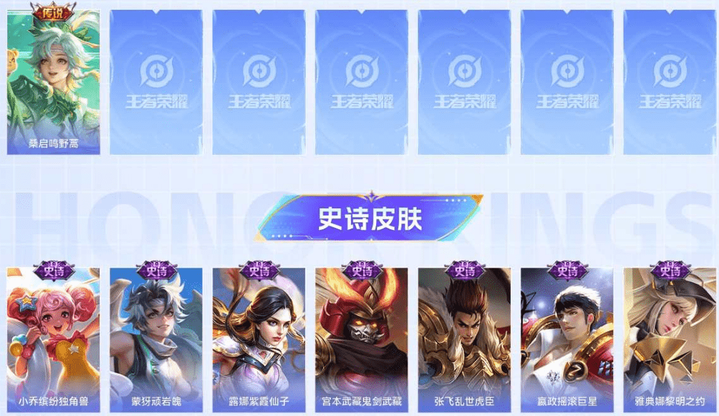 WZCMW3310596王者荣耀账号详情图4