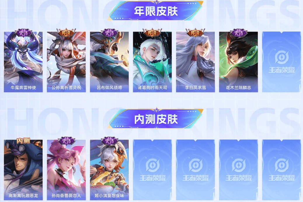 WZCMW3310596王者荣耀账号详情图8