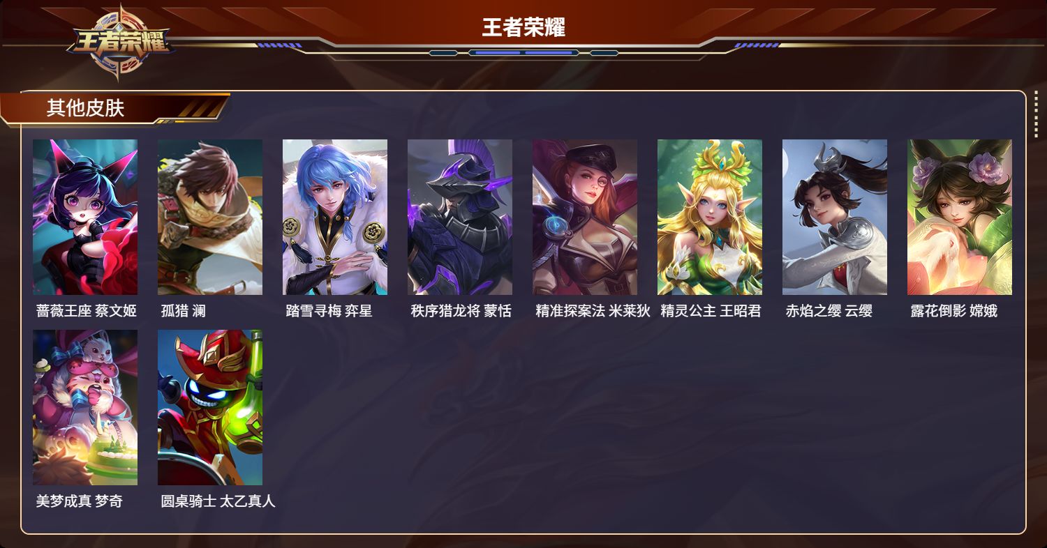 WZMK3238846王者荣耀账号详情图5