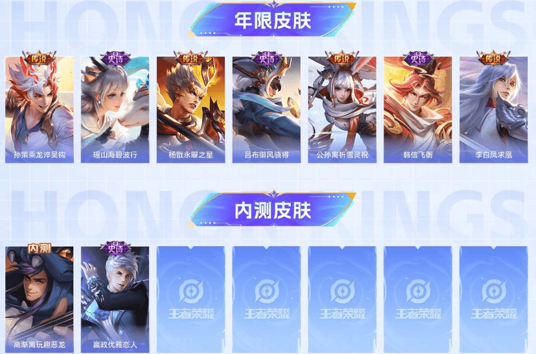 WZCMW3310597王者荣耀账号详情图9