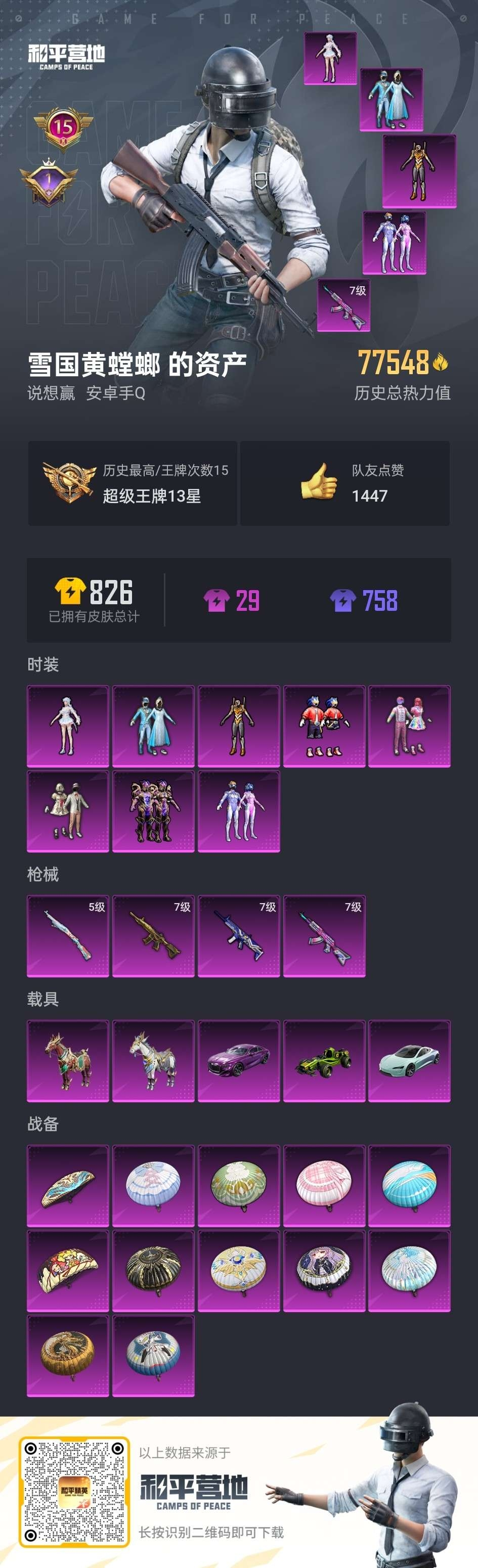 HPSJ3308521和平精英账号详情图3