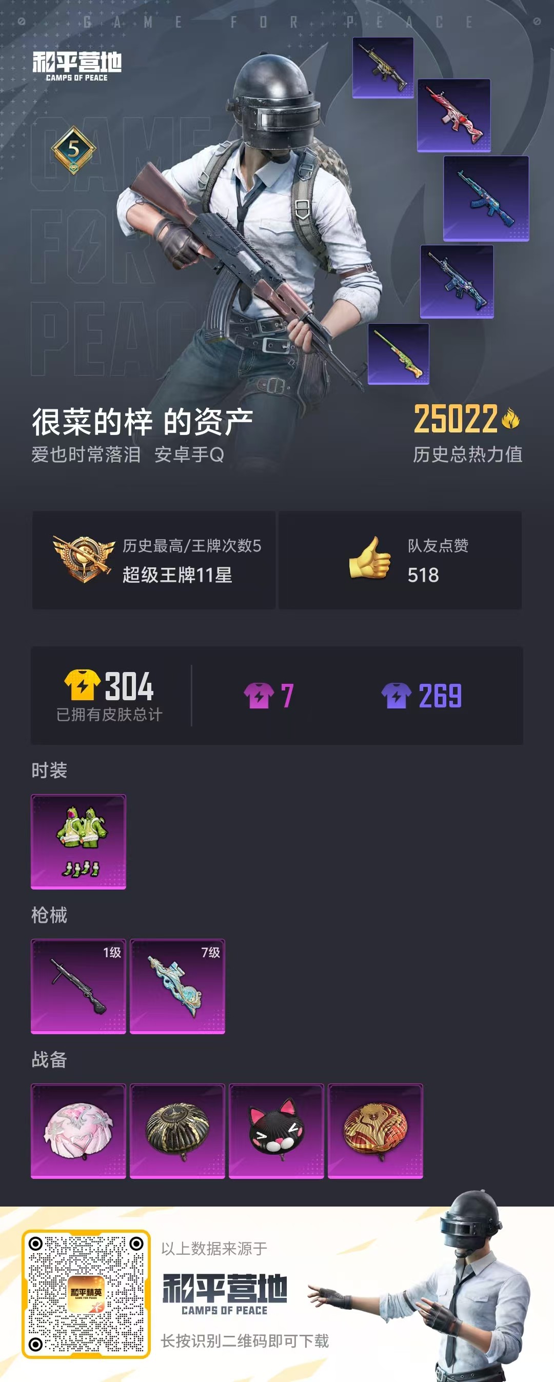 HPSJ3308515和平精英账号详情图3 HPSJ3308515和平精英账号详情图3