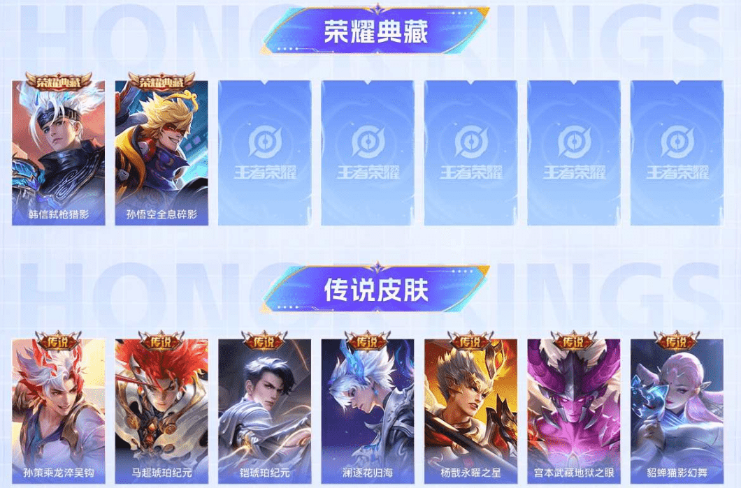 WZCMW3310597王者荣耀账号详情图2