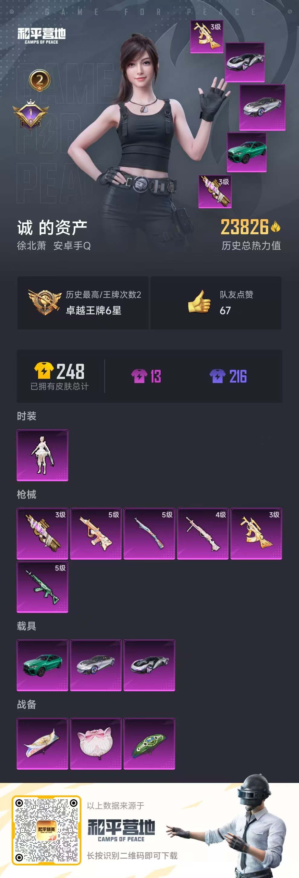 HPSJ3308602和平精英账号详情图5