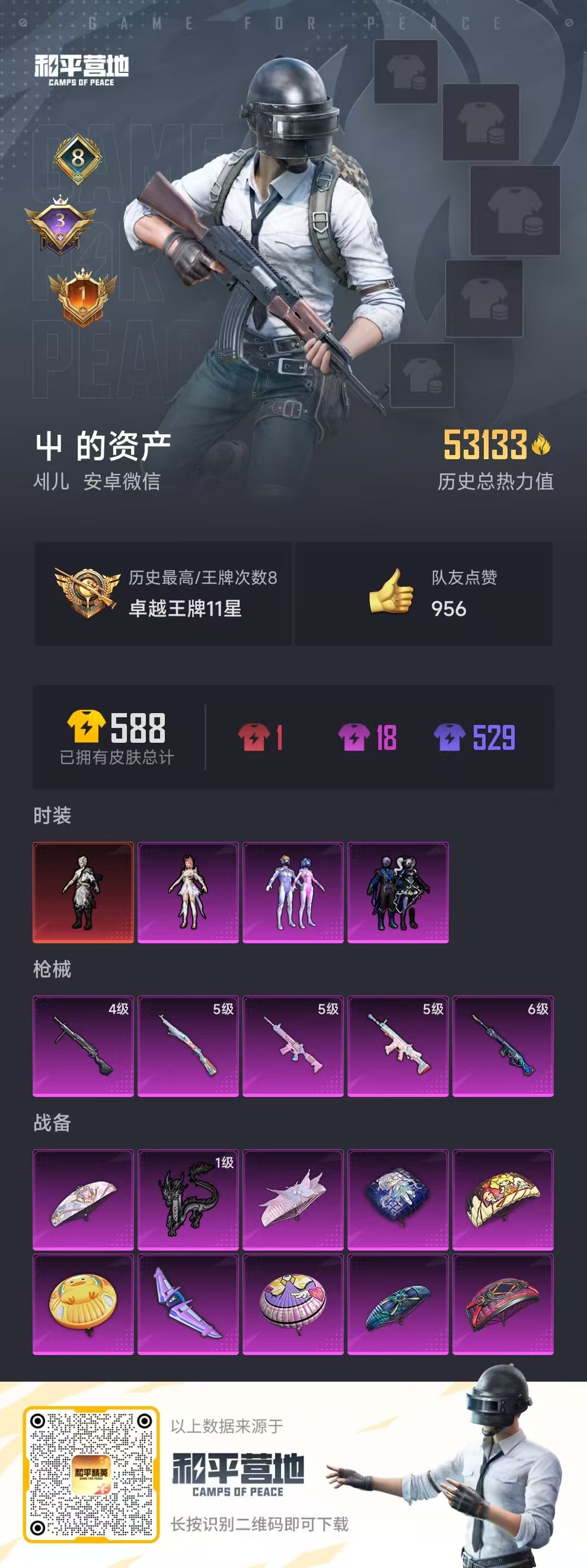 HPSJ3308631和平精英账号详情图3