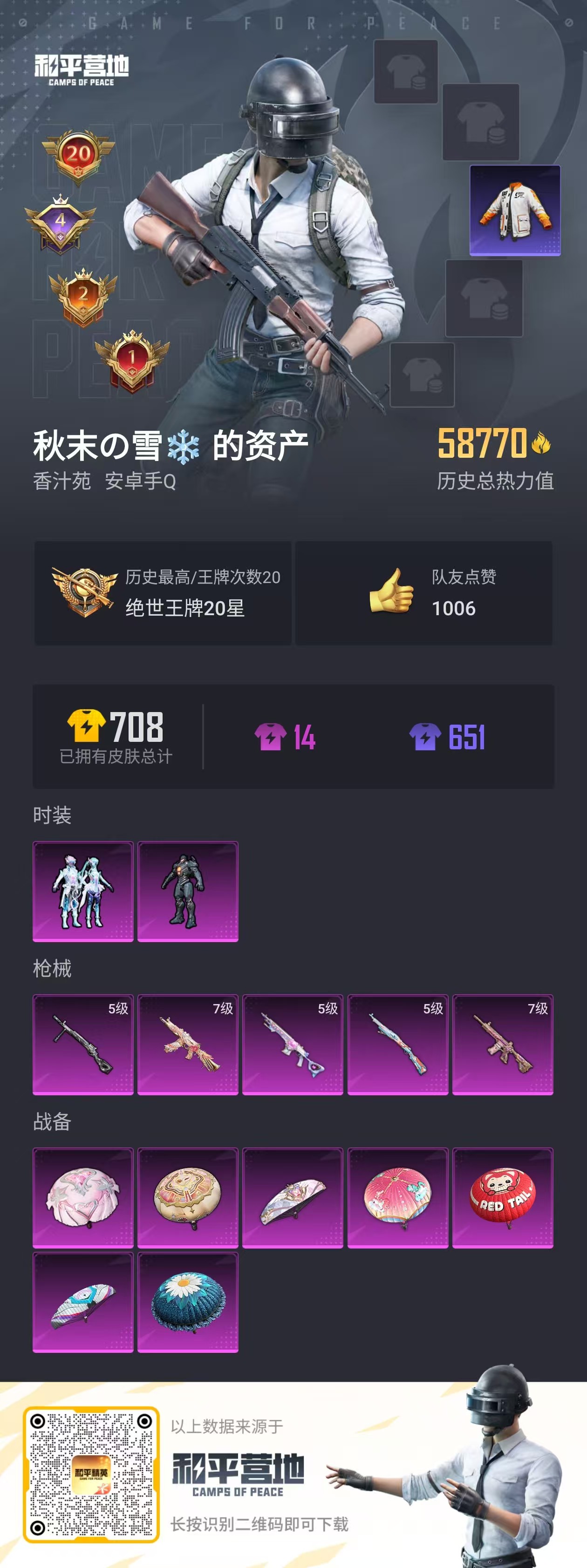 HPSJ3308645和平精英账号详情图3 HPSJ3308645和平精英账号详情图3
