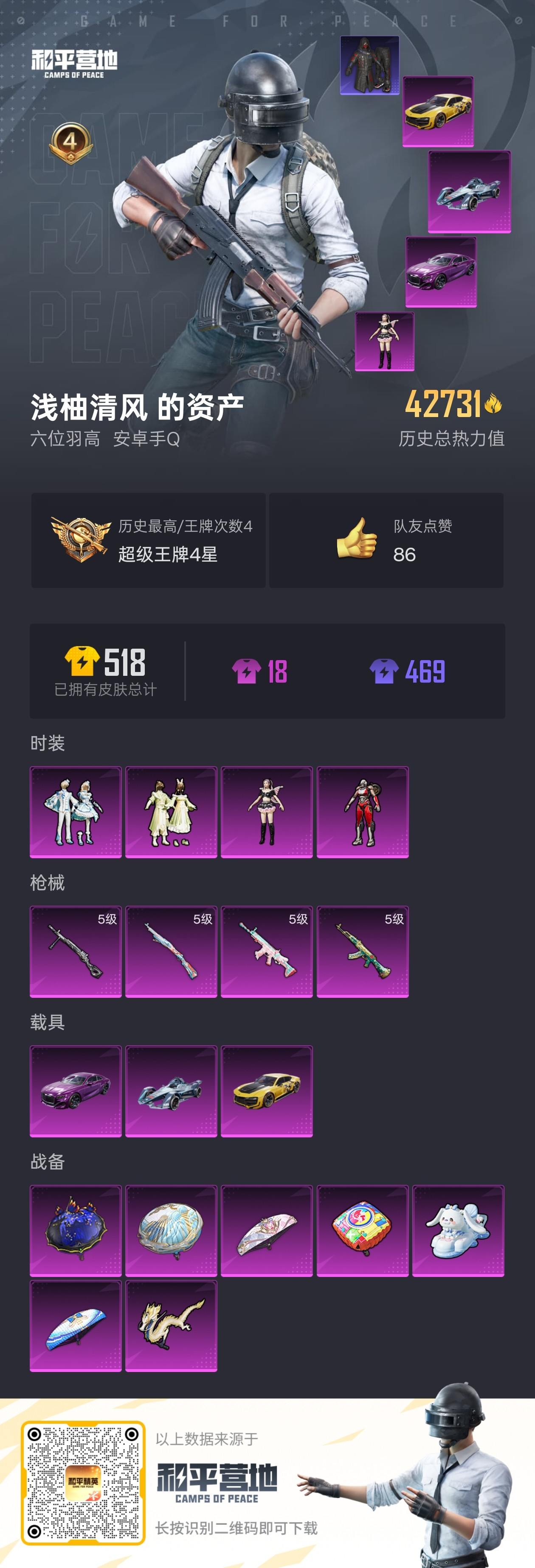 HPSJ3309200和平精英账号详情图4 HPSJ3309200和平精英账号详情图4