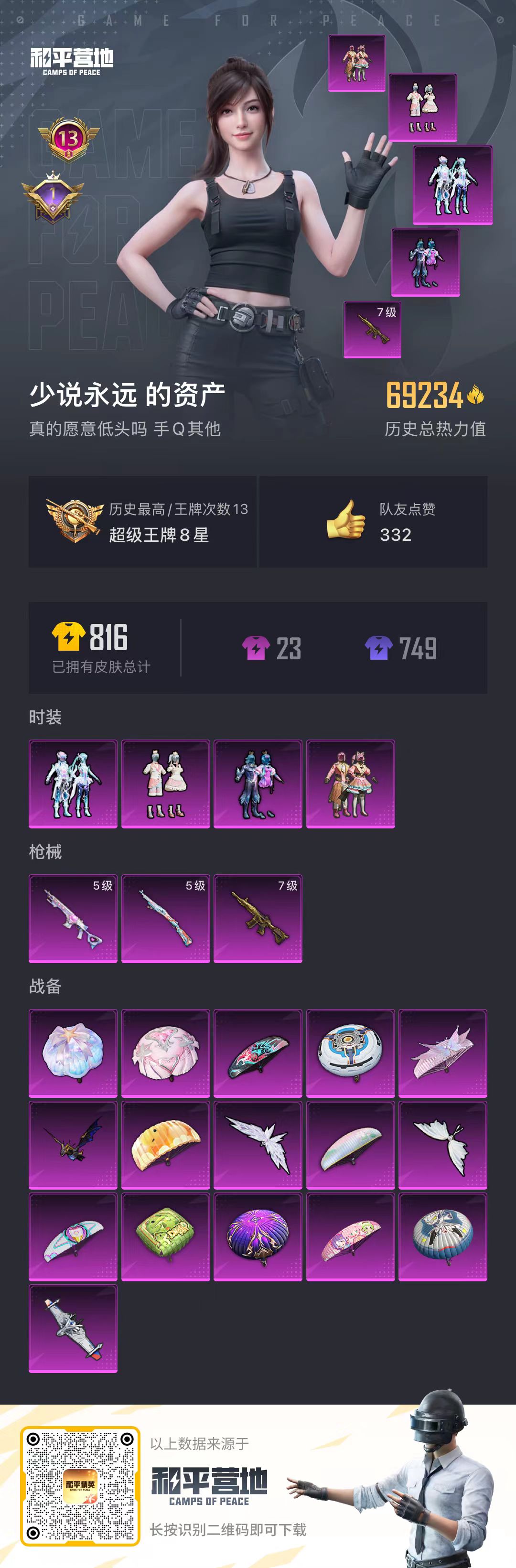 HPSJ3309195和平精英账号详情图3