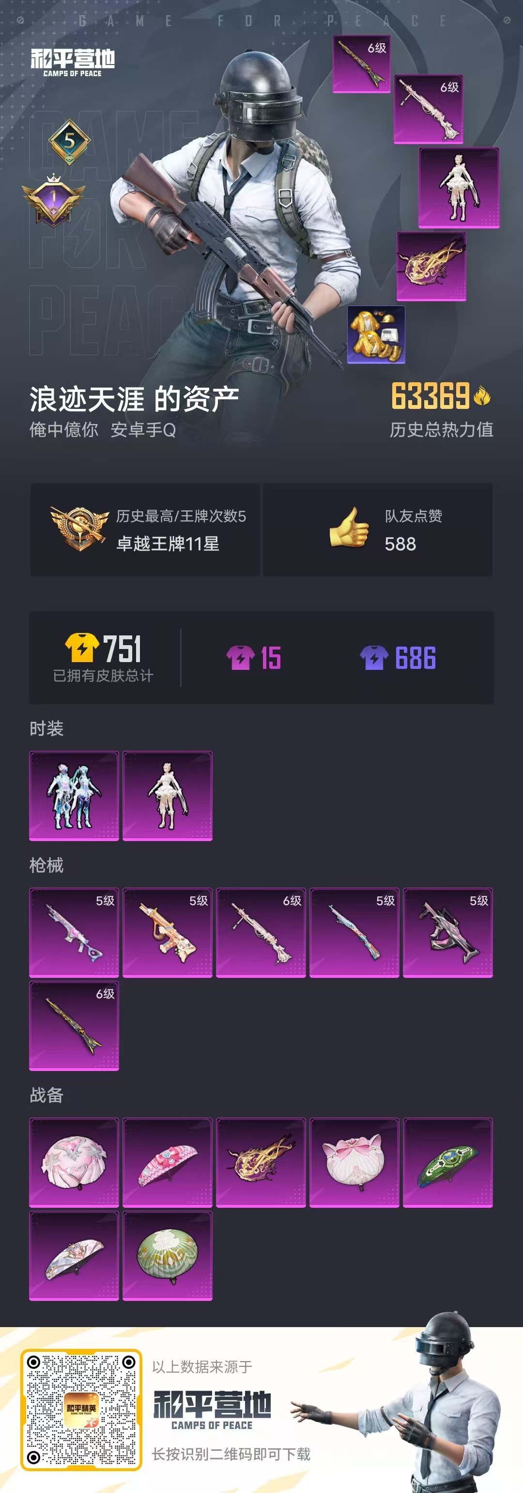 HPSJ3309172和平精英账号详情图3