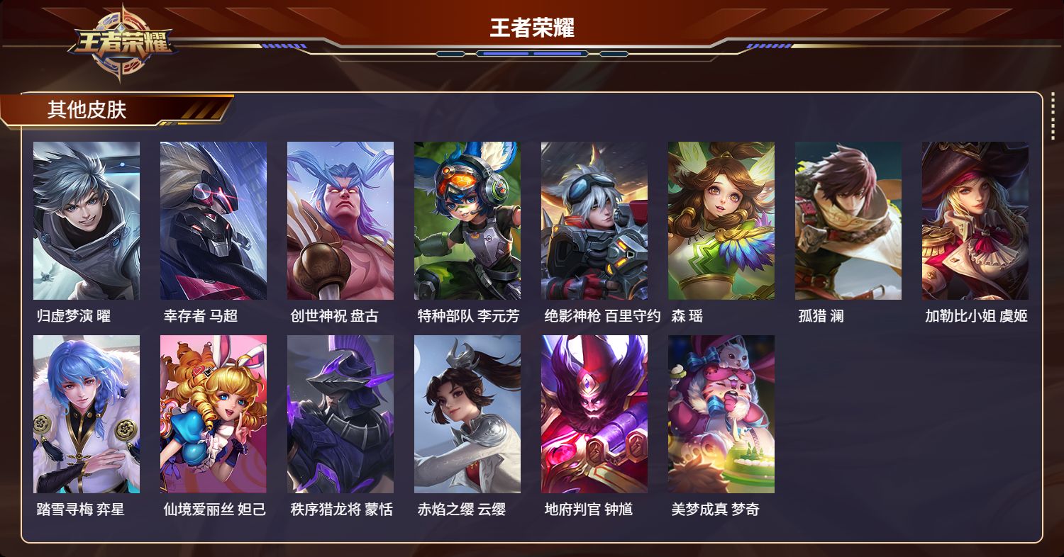 WZMK3240066王者荣耀账号详情图4