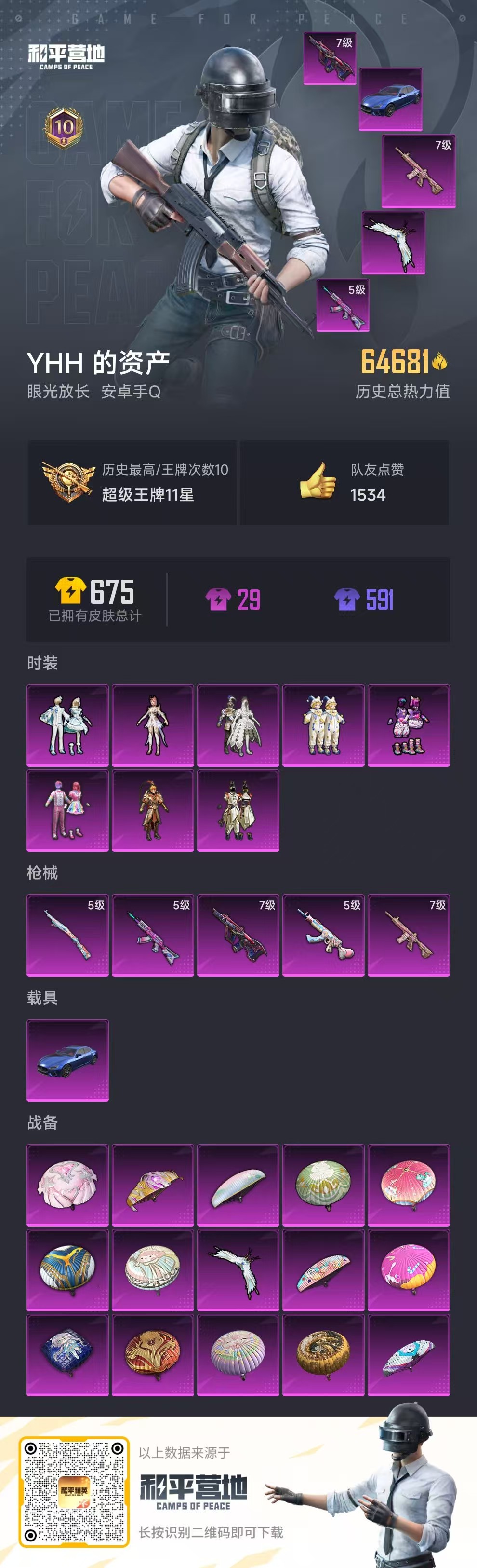 HPSJ3309230和平精英账号详情图3