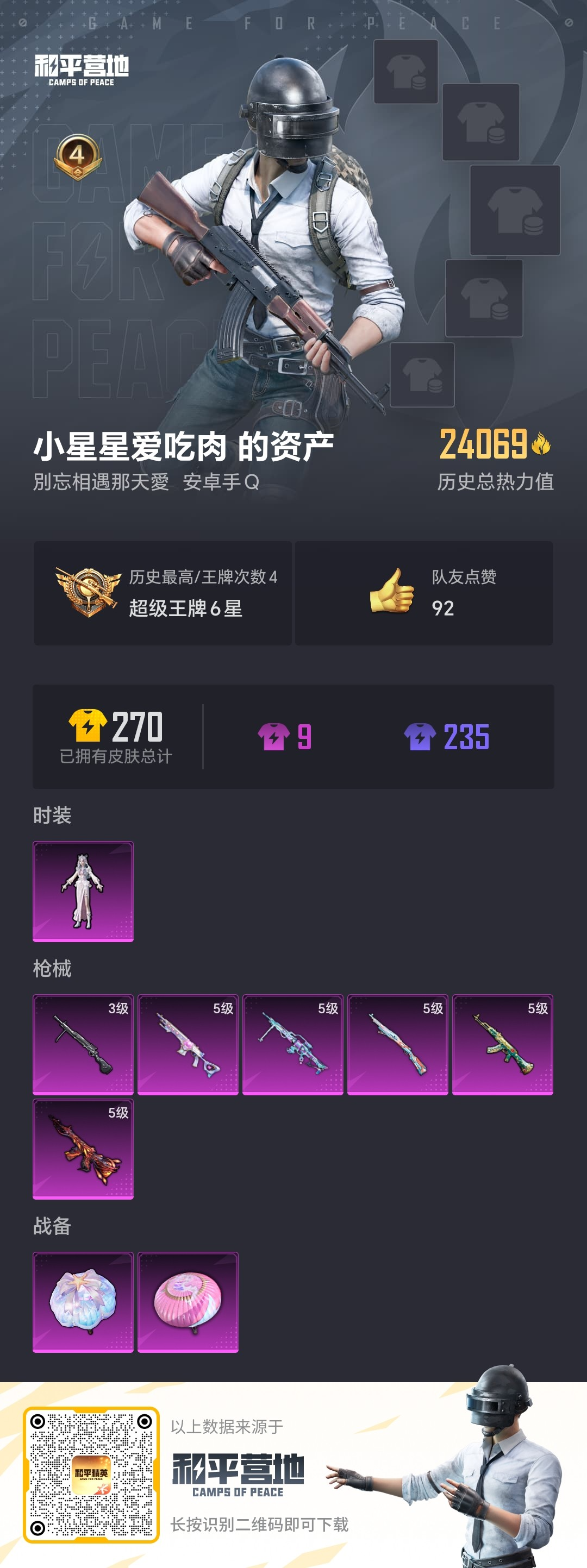 HPSJ3309217和平精英账号详情图4