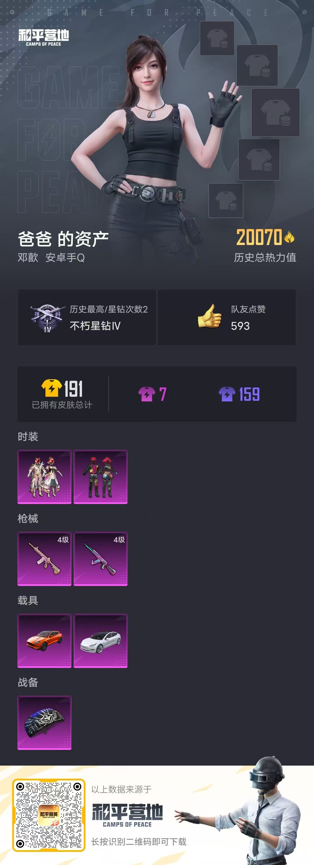 HPSJ3309140和平精英账号详情图3