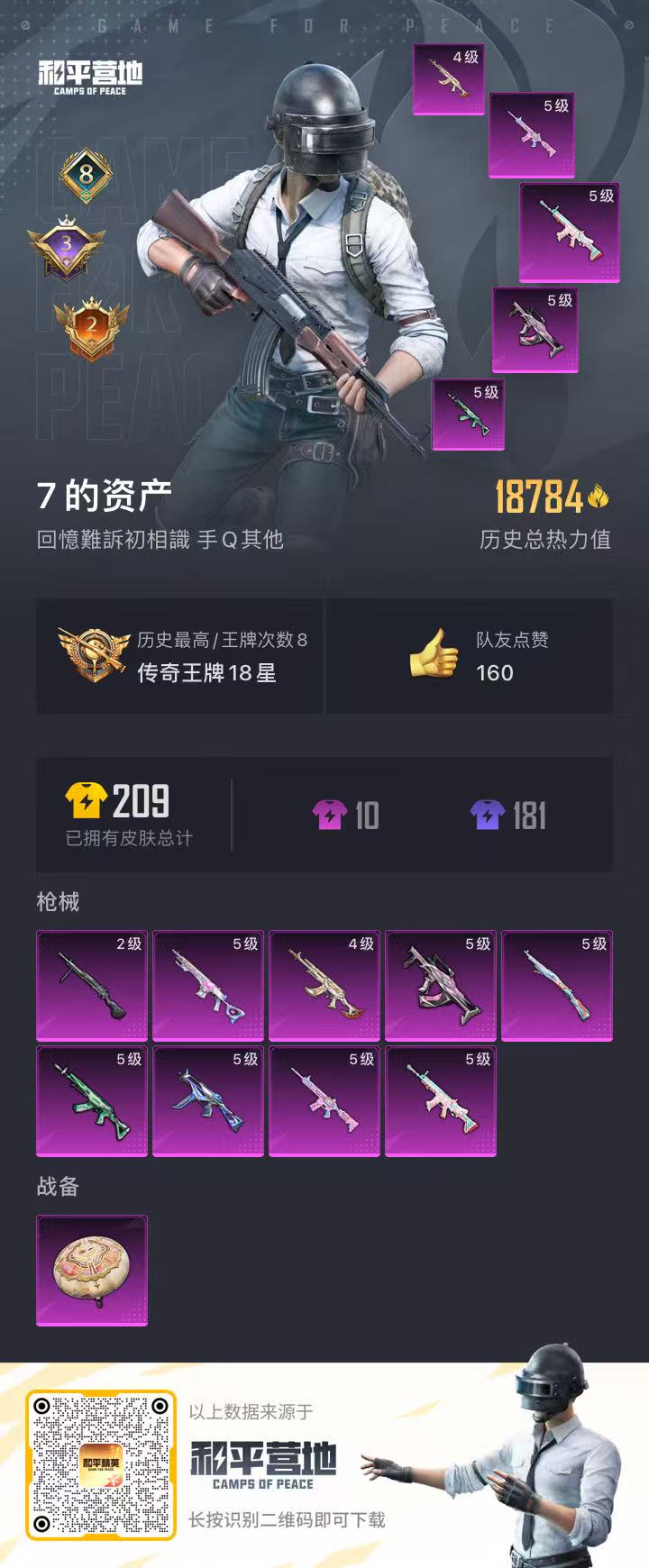 HPSJ3309246和平精英账号详情图3 HPSJ3309246和平精英账号详情图3