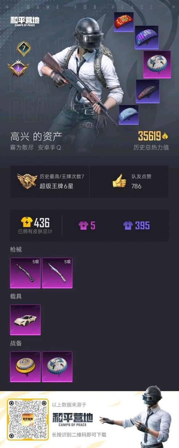 HPSJ3309127和平精英账号详情图2