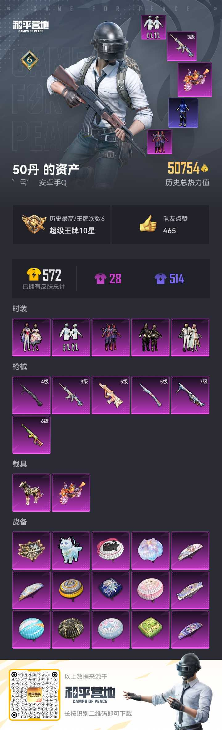 HPSJ3309192和平精英账号详情图4 HPSJ3309192和平精英账号详情图4