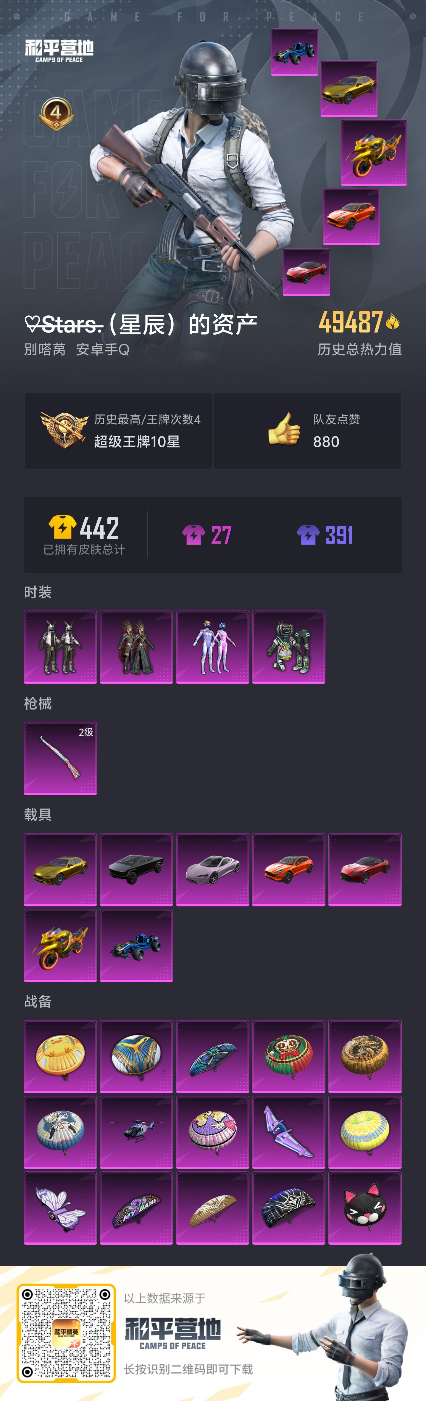 HPSJ3309147和平精英账号详情图4