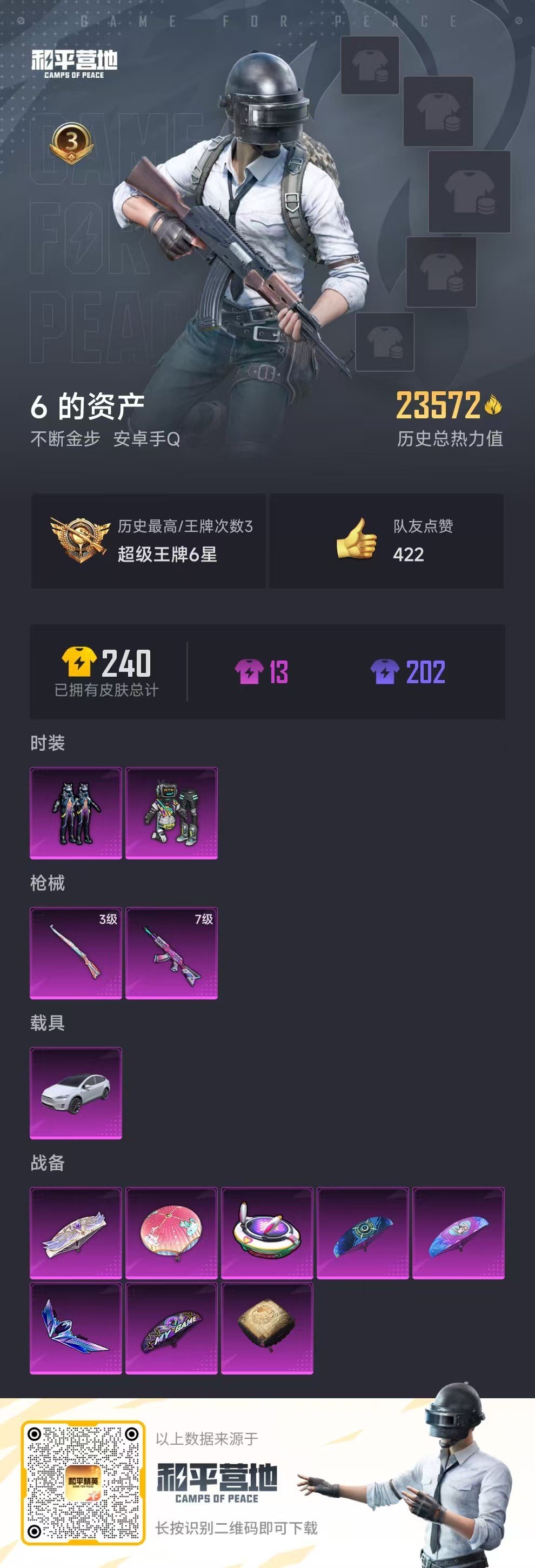 HPSJ3310809和平精英账号详情图3