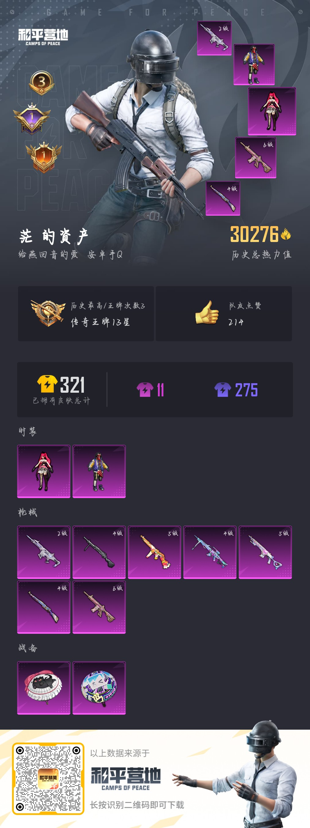 HPSJ3309631和平精英账号详情图4