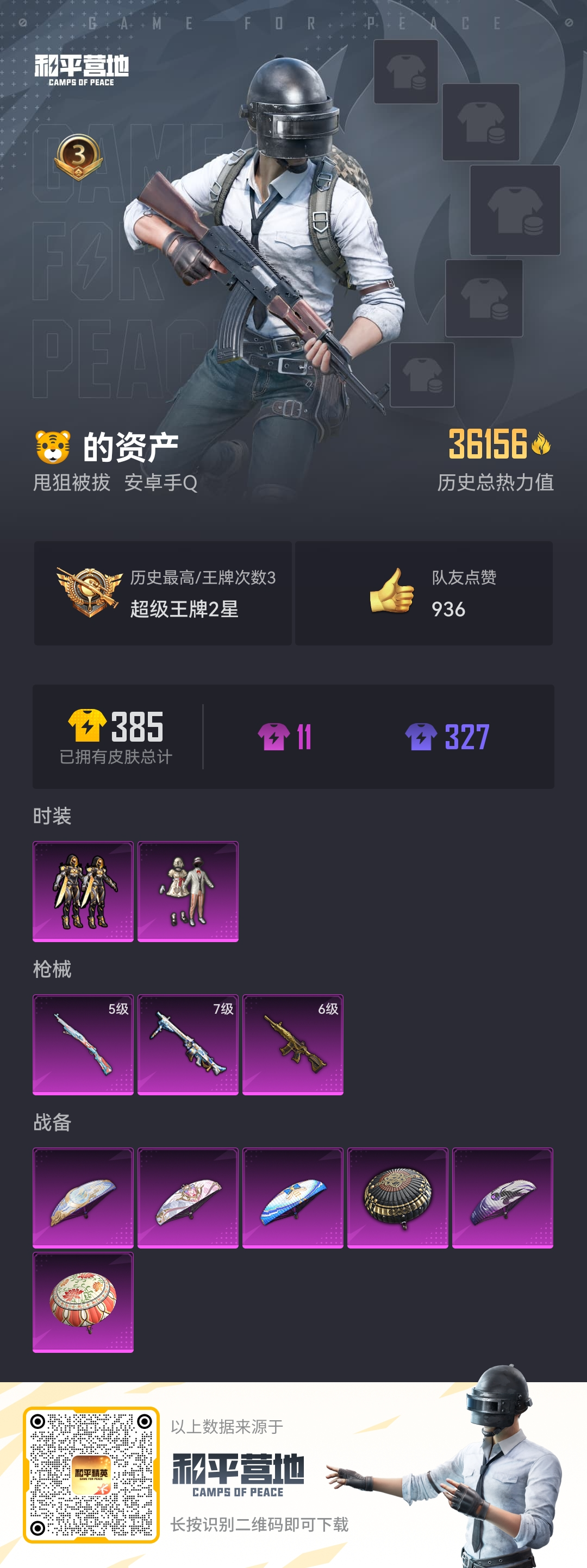 HPSJ3309652和平精英账号详情图4