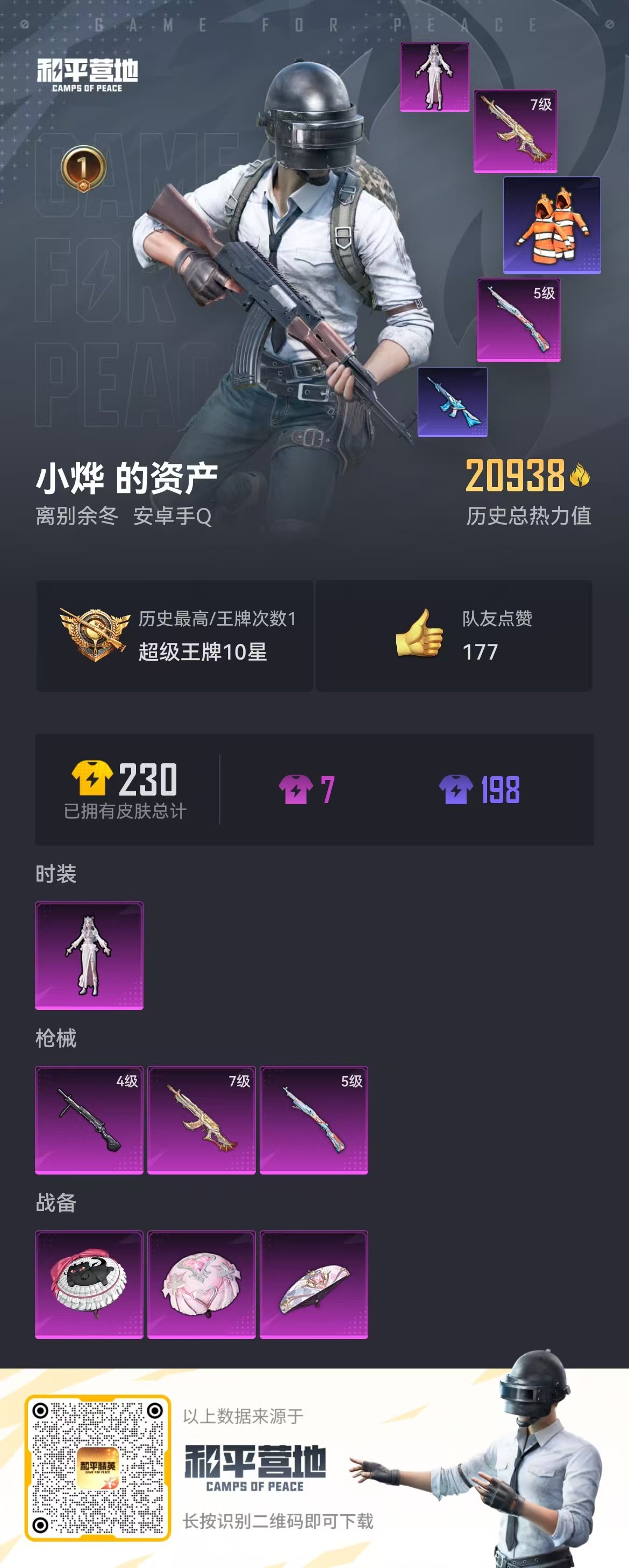 HPSJ3309735和平精英账号详情图3