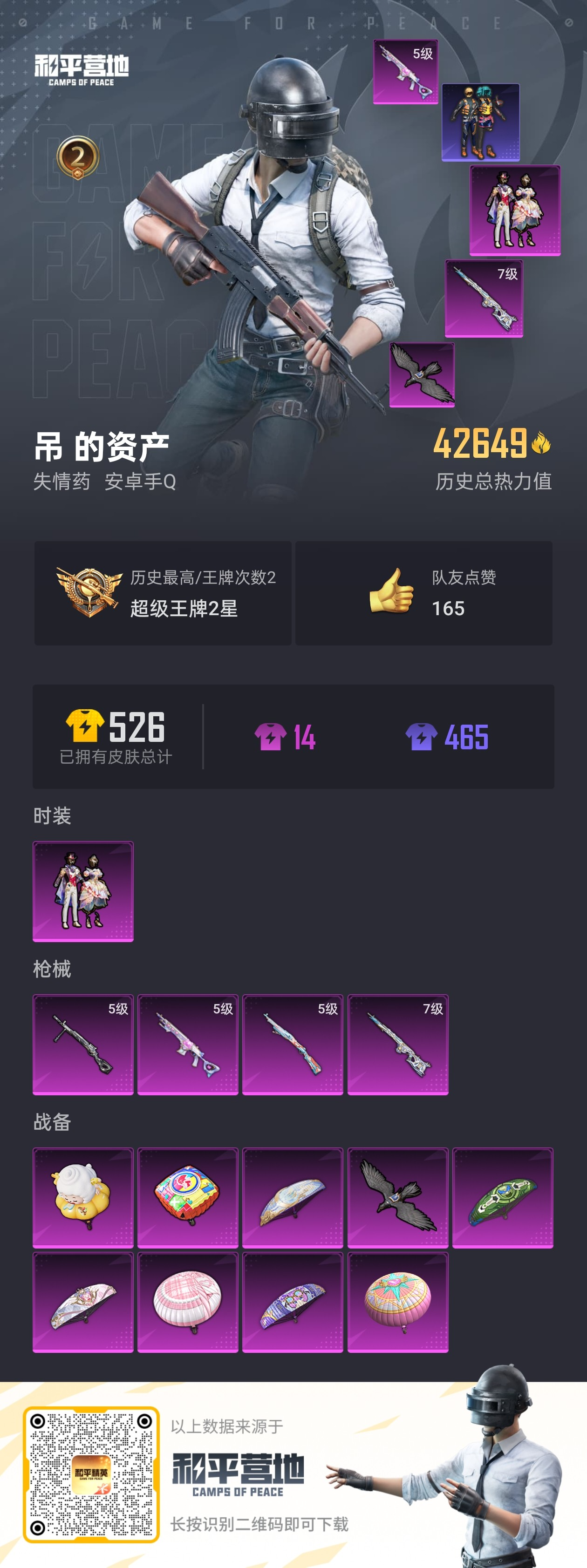 HPSJ3309812和平精英账号详情图4