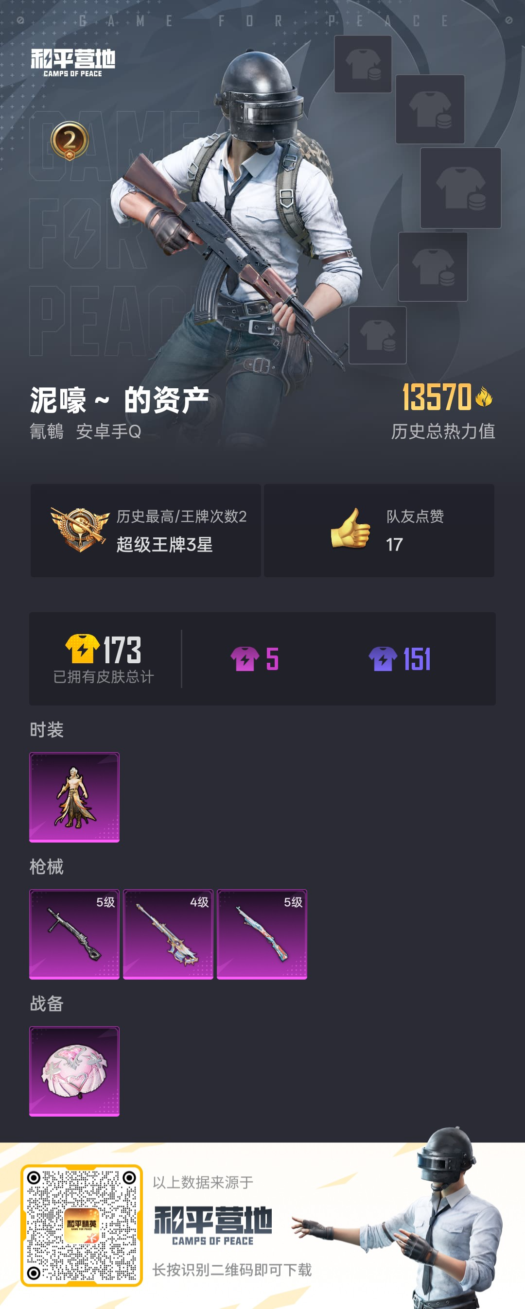 HPSJ3309717和平精英账号详情图4