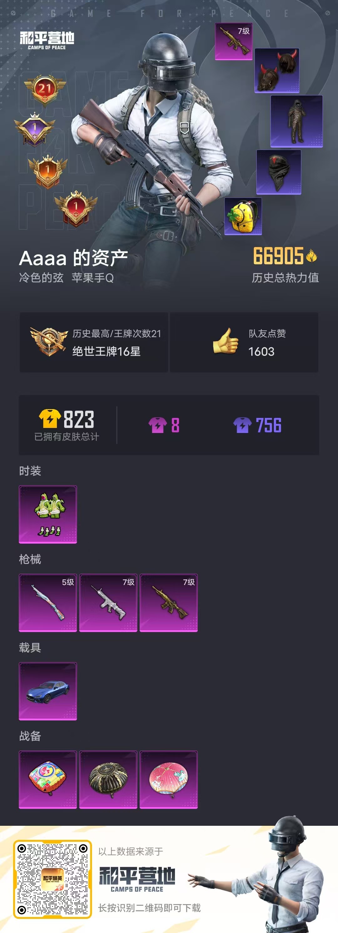 HPSJ3309702和平精英账号详情图3