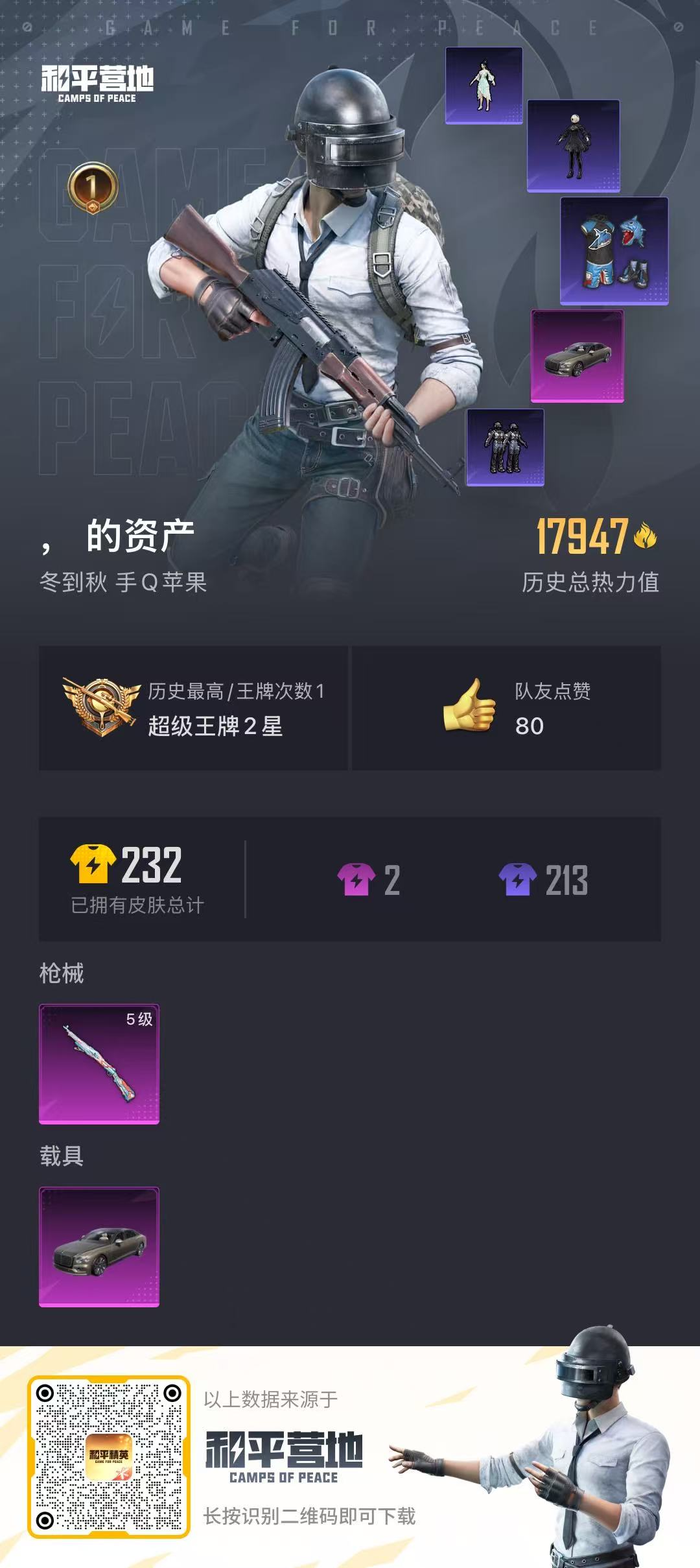 HPSJ3309802和平精英账号详情图3