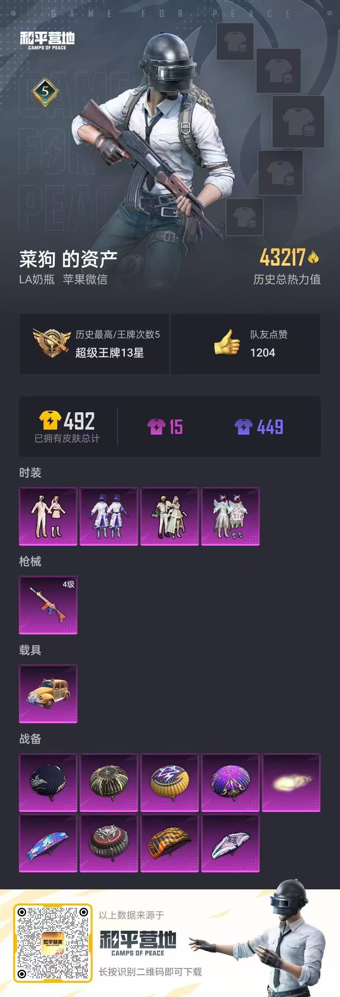HPSJ3309745和平精英账号详情图3