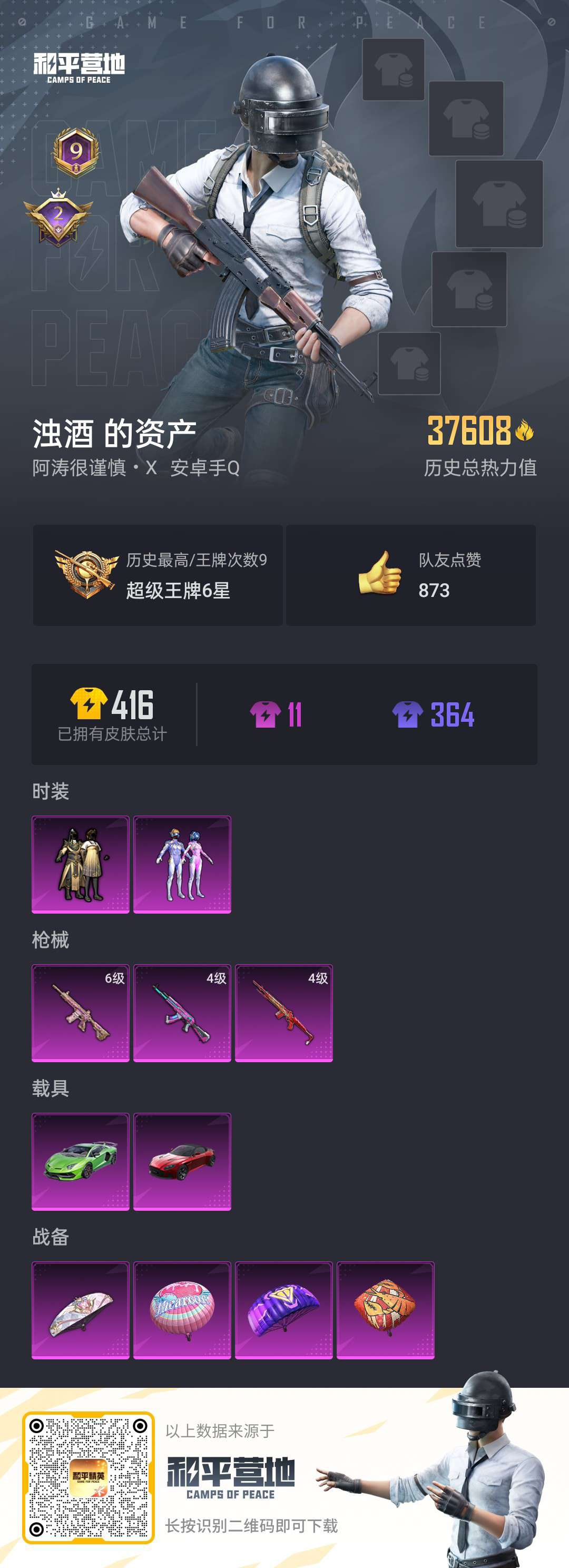 HPSJ3309632和平精英账号详情图4 HPSJ3309632和平精英账号详情图4