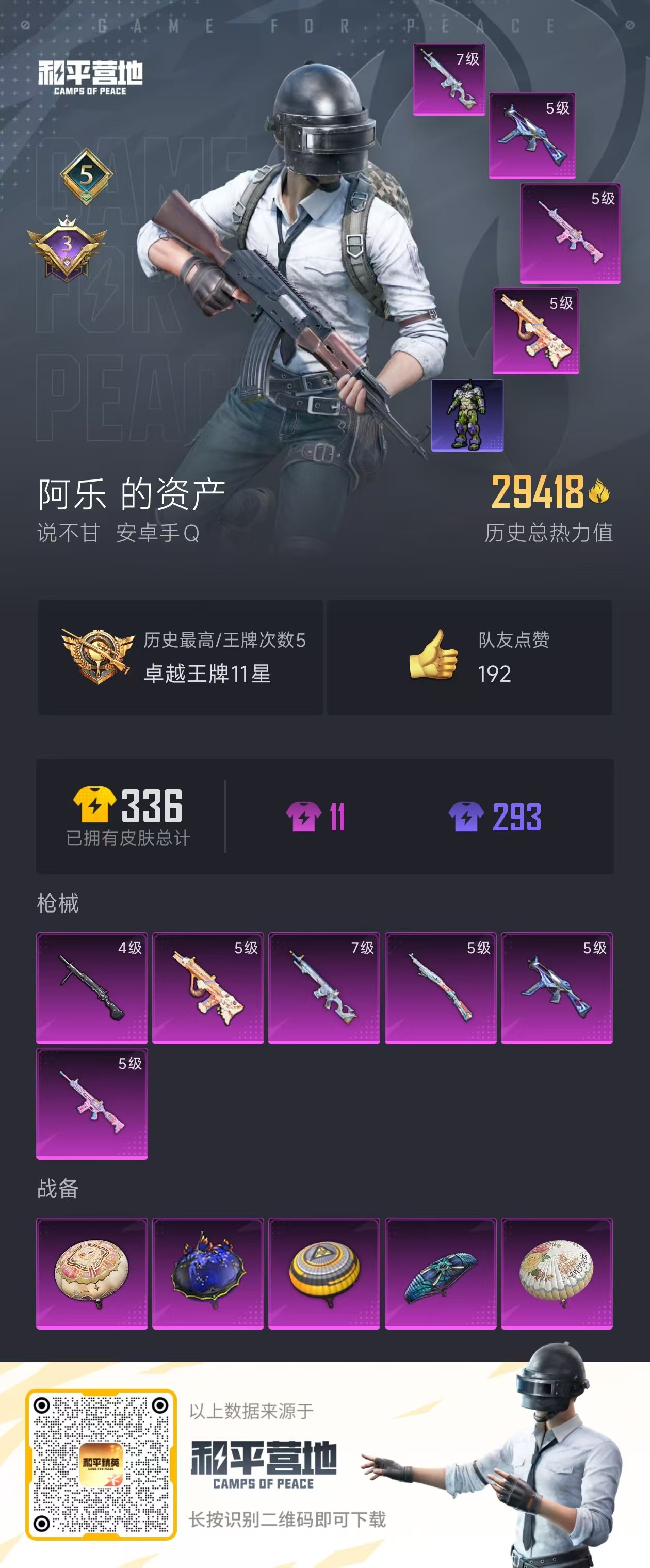 HPSJ3310815和平精英账号详情图3 HPSJ3310815和平精英账号详情图3